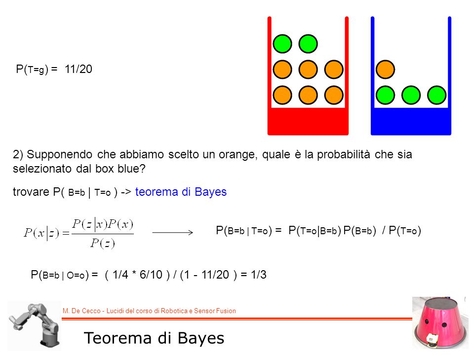 Fondamenti Di Sensor Fusion Mariolino De Cecco Luca Baglivo Ppt Scaricare