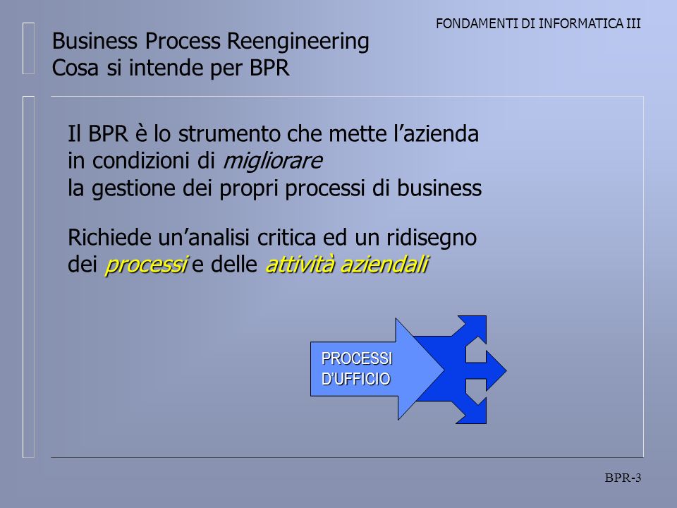 Business Process Reengineering Cosa si intende per BPR