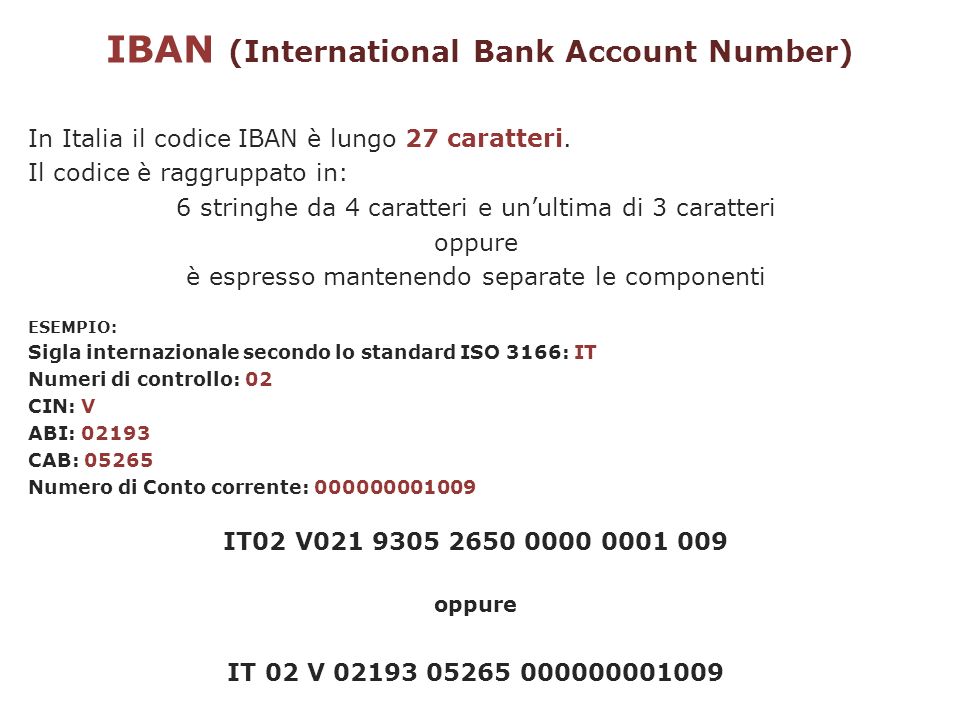 Номер счета iban. Iban. Счет Iban что это. Bank account number (Iban). Номер Iban что это.