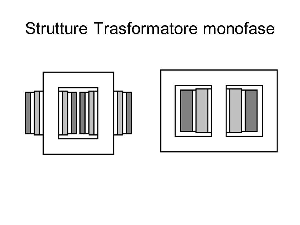 Strutture Trasformatore monofase