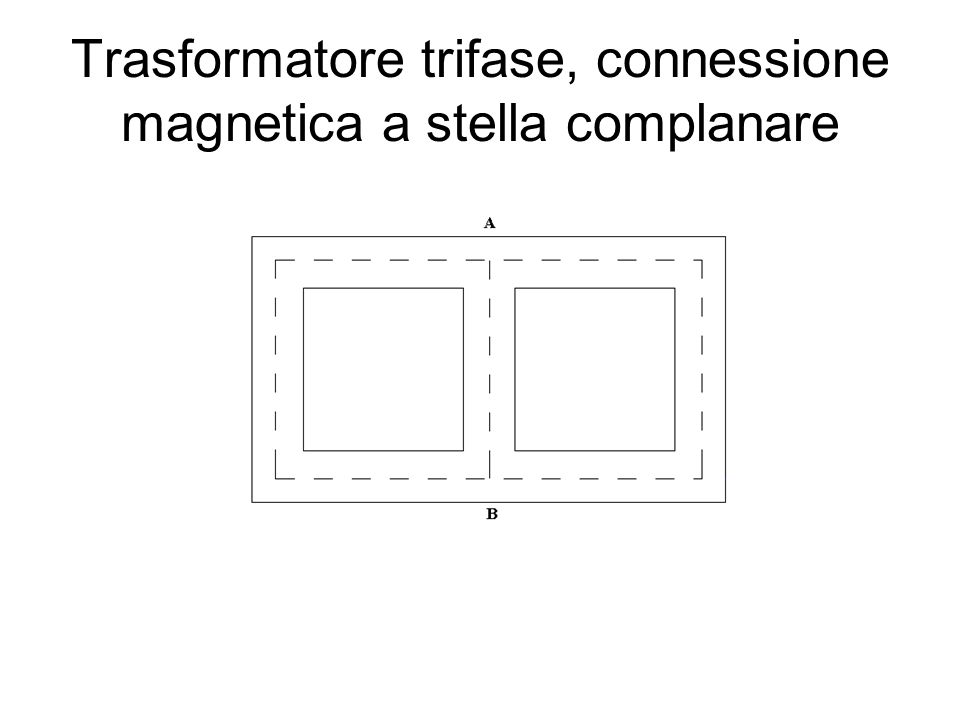 Trasformatore trifase, connessione magnetica a stella complanare