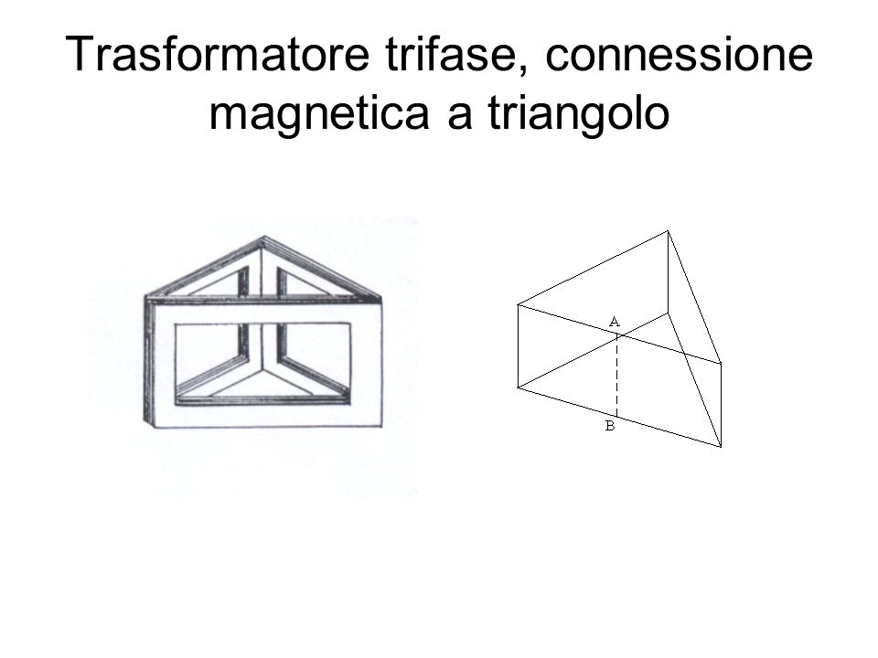 Trasformatore trifase, connessione magnetica a triangolo
