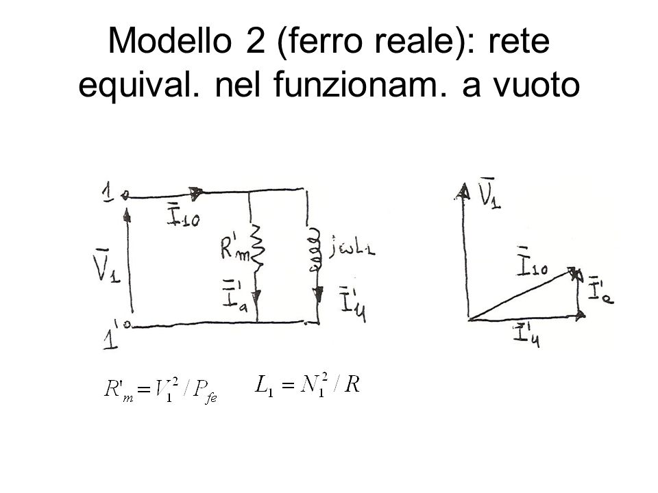 Modello 2 (ferro reale): rete equival. nel funzionam. a vuoto