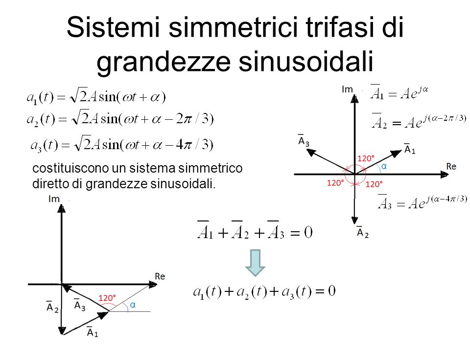 Sistemi simmetrici trifasi di grandezze sinusoidali