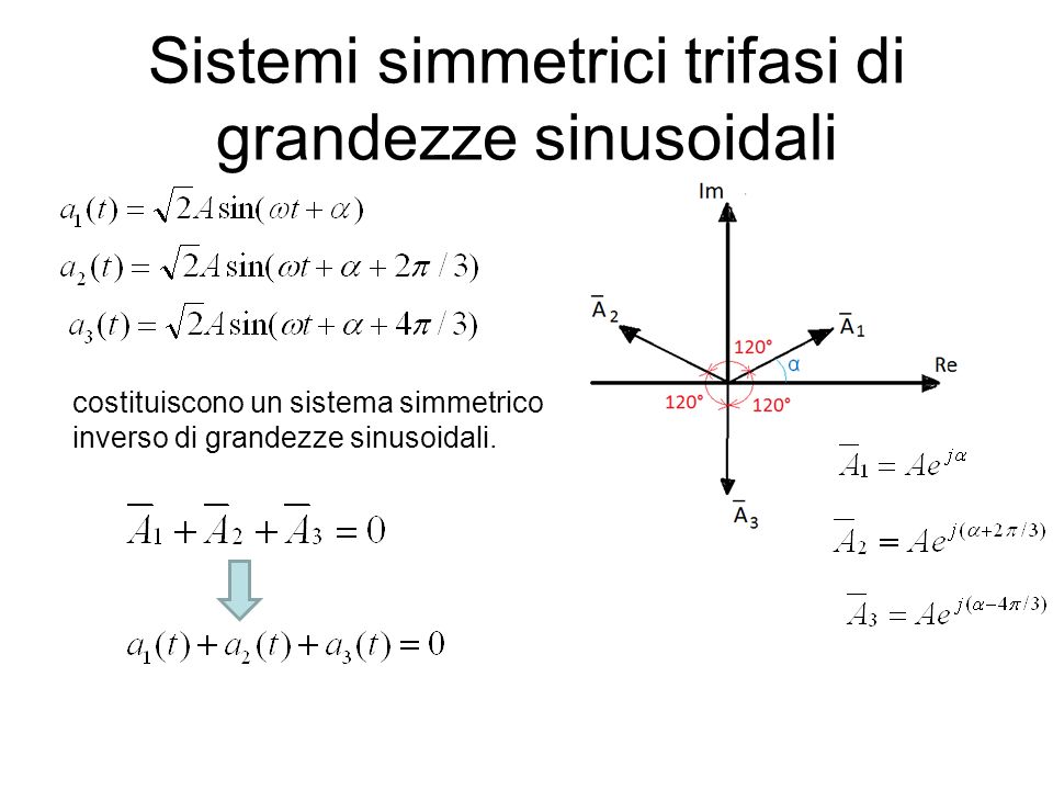 Sistemi simmetrici trifasi di grandezze sinusoidali
