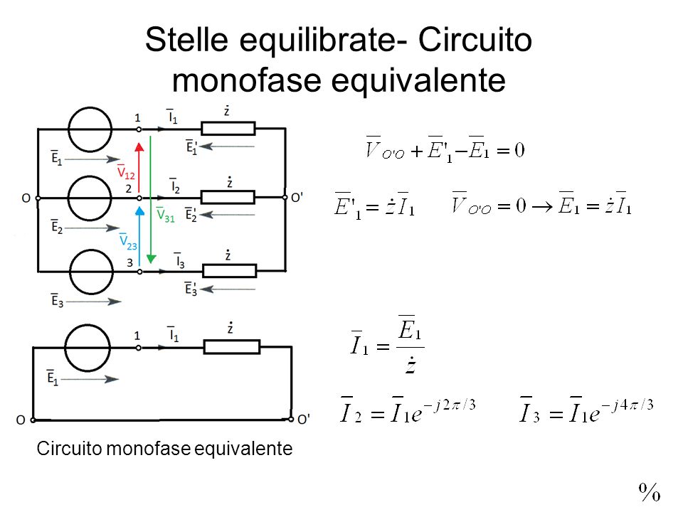 Stelle equilibrate- Circuito
