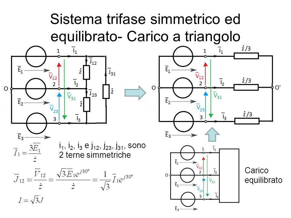 Sistema trifase simmetrico ed equilibrato- Carico a triangolo