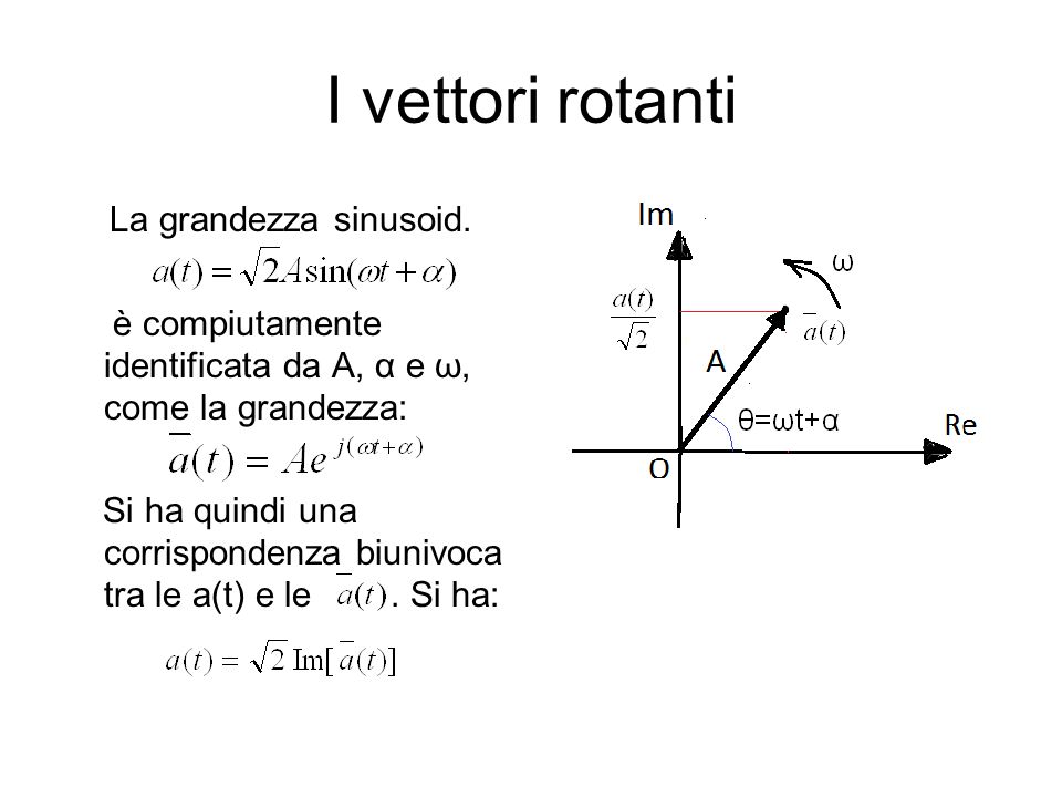 I vettori rotanti La grandezza sinusoid.