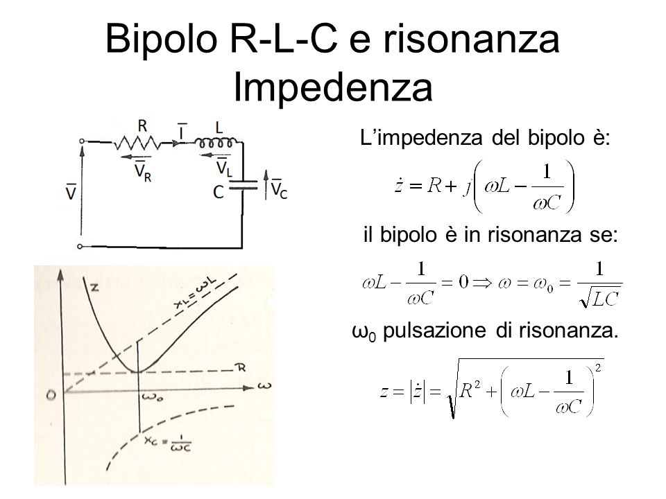 Bipolo R-L-C e risonanza Impedenza