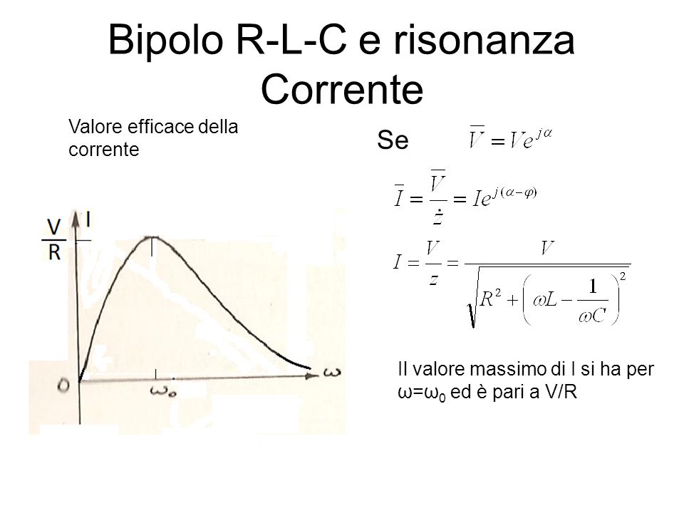 Bipolo R-L-C e risonanza Corrente