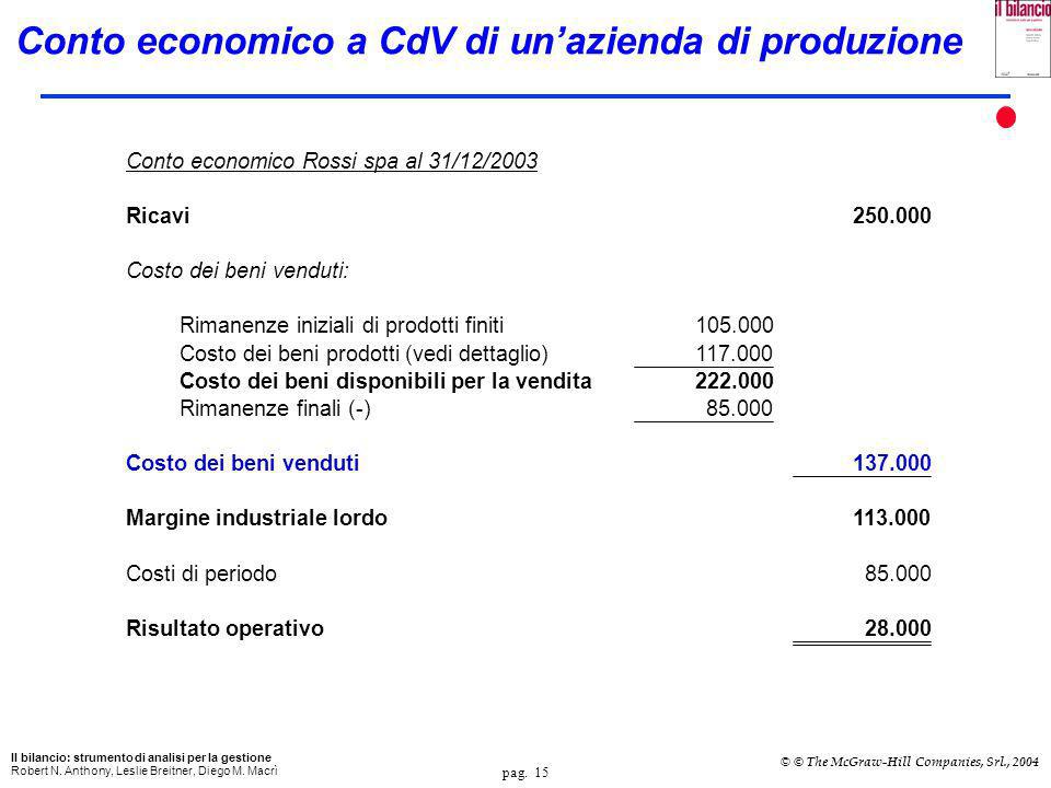 Conto economico a CdV di un’azienda di produzione