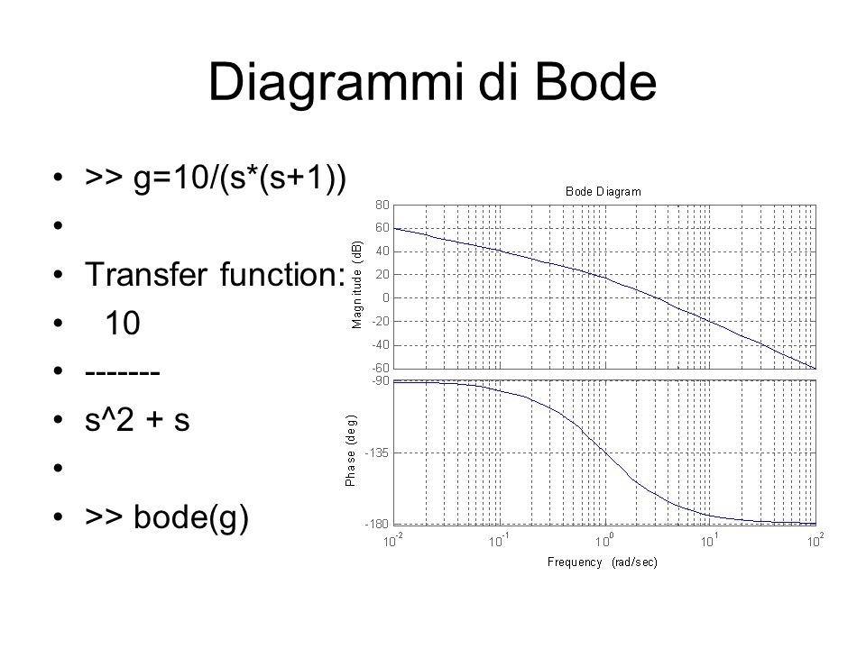 Diagrammi di Bode >> g=10/(s*(s+1)) Transfer function: 10