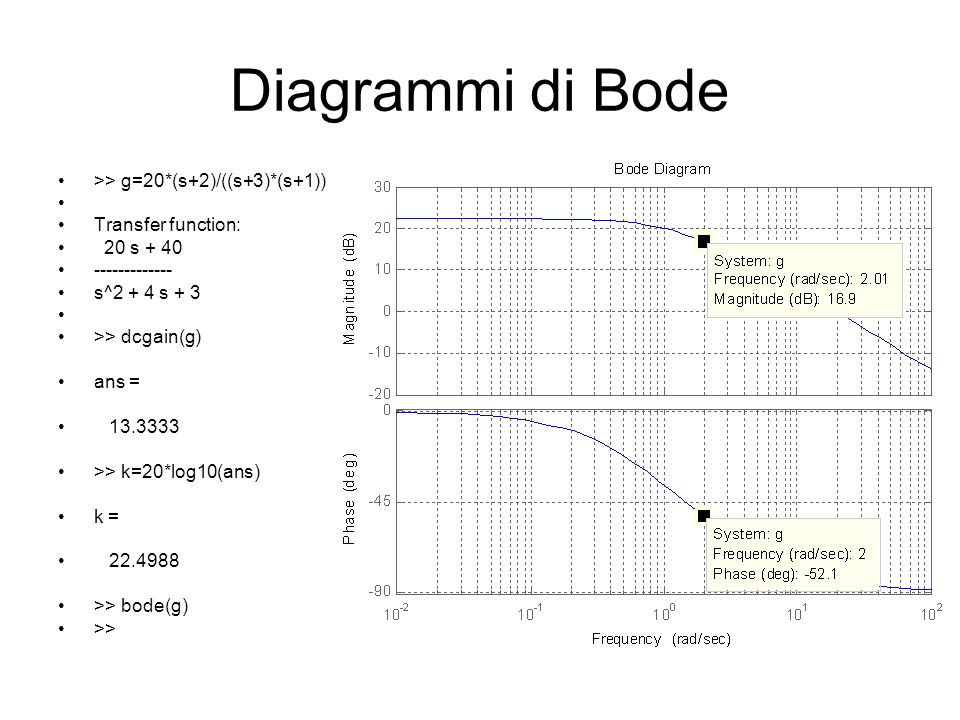 Diagrammi di Bode >> g=20*(s+2)/((s+3)*(s+1)) Transfer function: