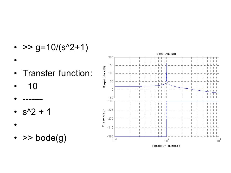>> g=10/(s^2+1) Transfer function: s^2 + 1 >> bode(g)