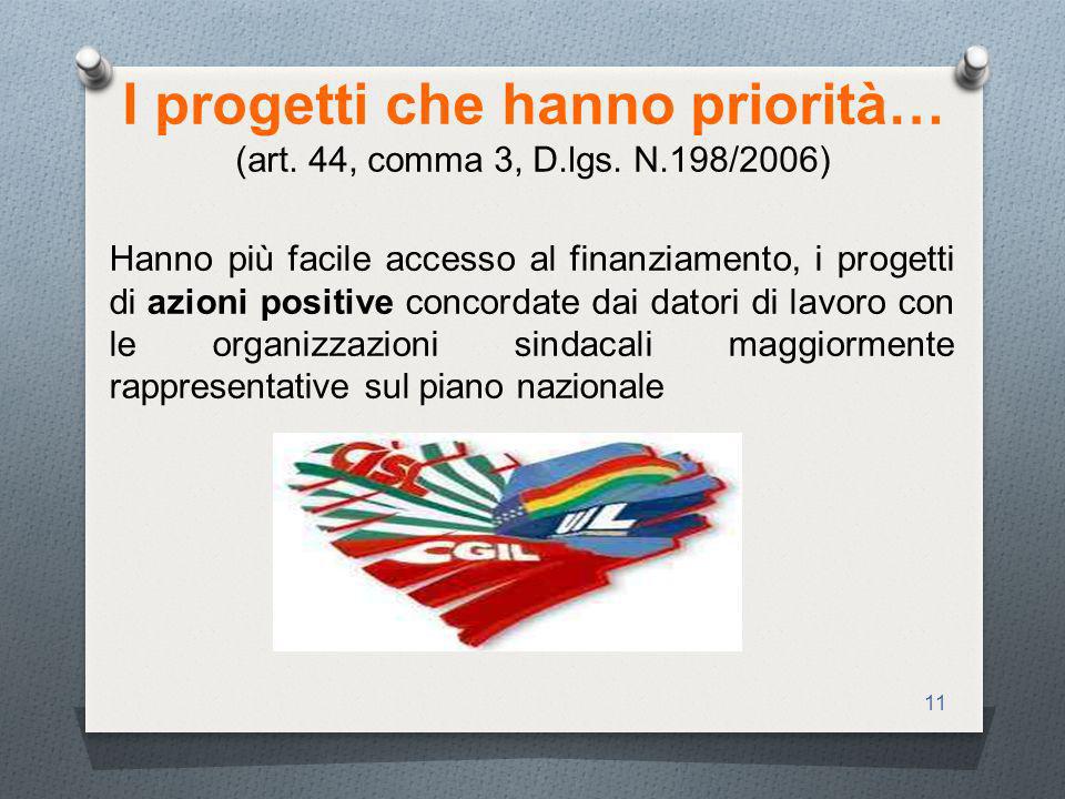 I progetti che hanno priorità… (art. 44, comma 3, D.lgs. N.198/2006)