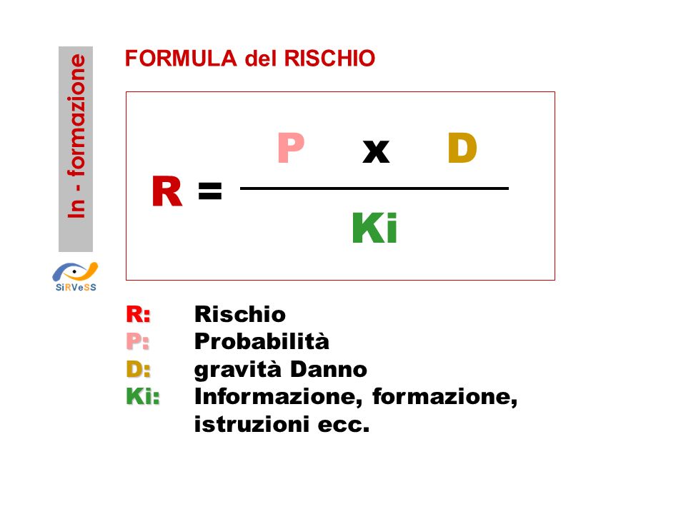 P x D R = Ki FORMULA del RISCHIO In - formazione R: Rischio