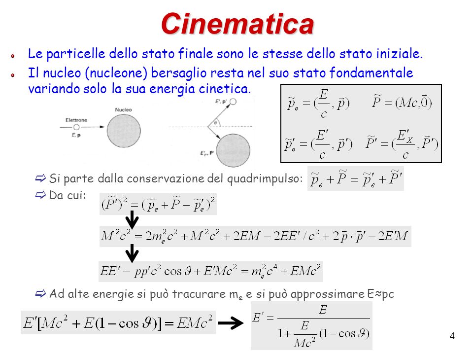 Cinematica Le particelle dello stato finale sono le stesse dello stato iniziale.