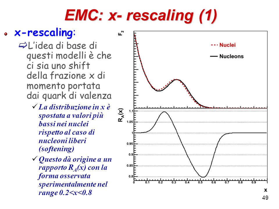 EMC: x- rescaling (1) x-rescaling: