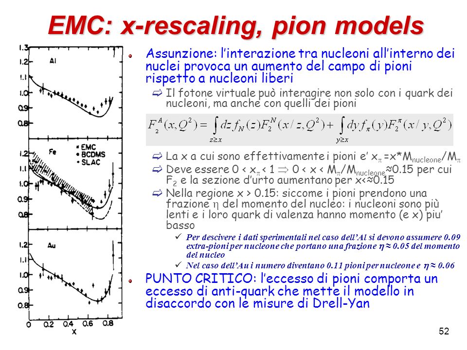 EMC: x-rescaling, pion models