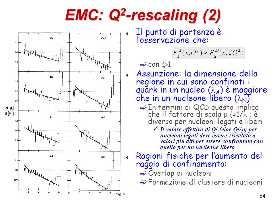 EMC: Q2-rescaling (2) Il punto di partenza è l’osservazione che: