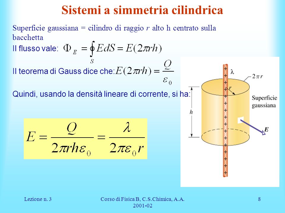 Sistemi a simmetria cilindrica