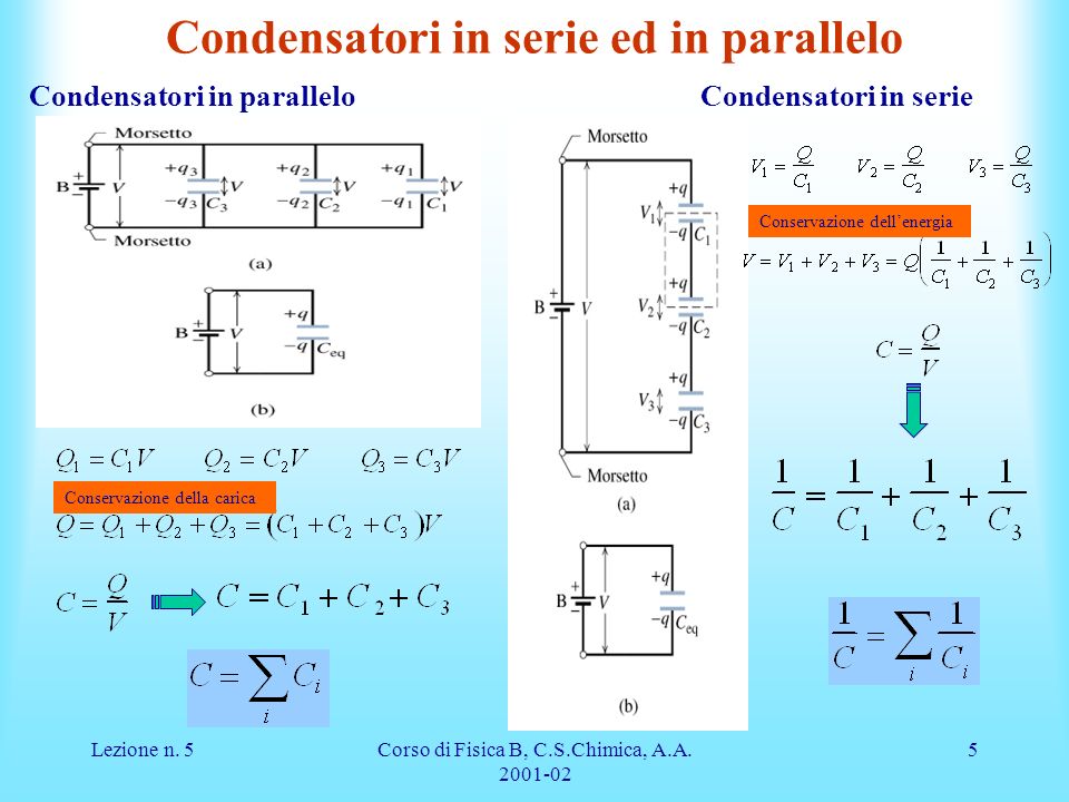 Condensatori in serie ed in parallelo