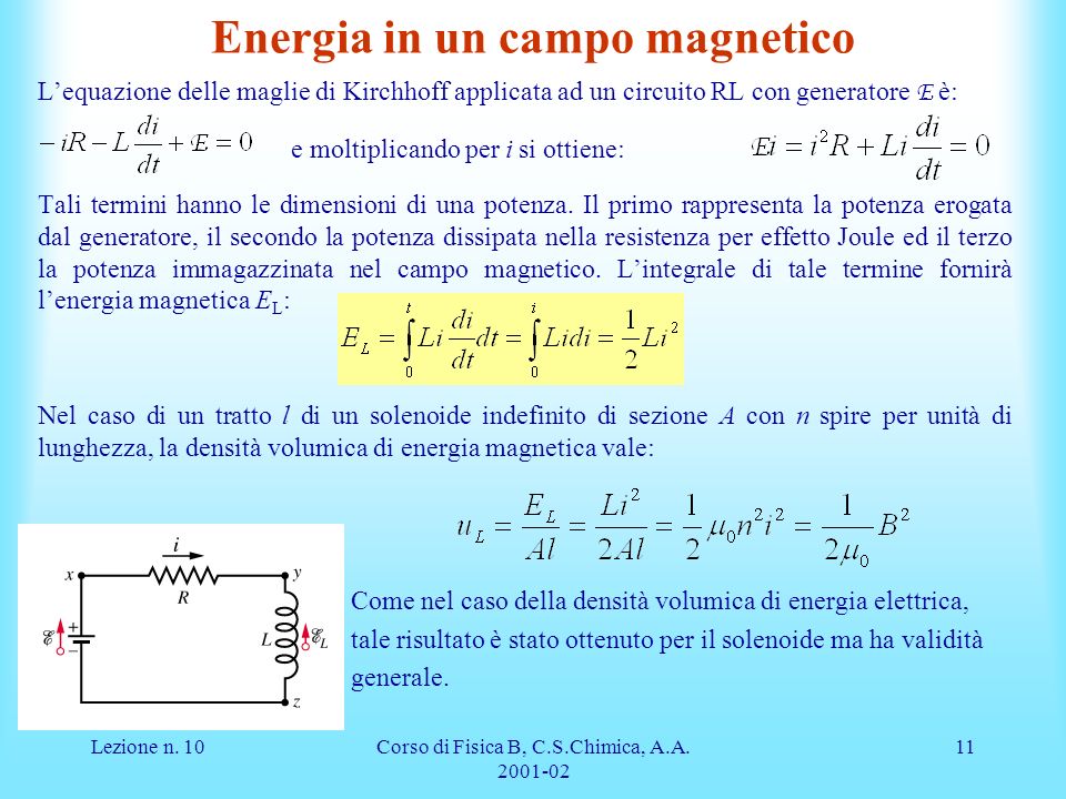 Energia in un campo magnetico