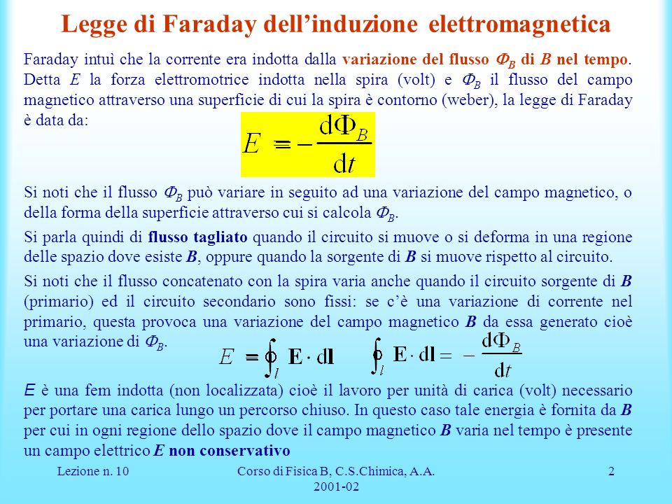 Legge di Faraday dell’induzione elettromagnetica