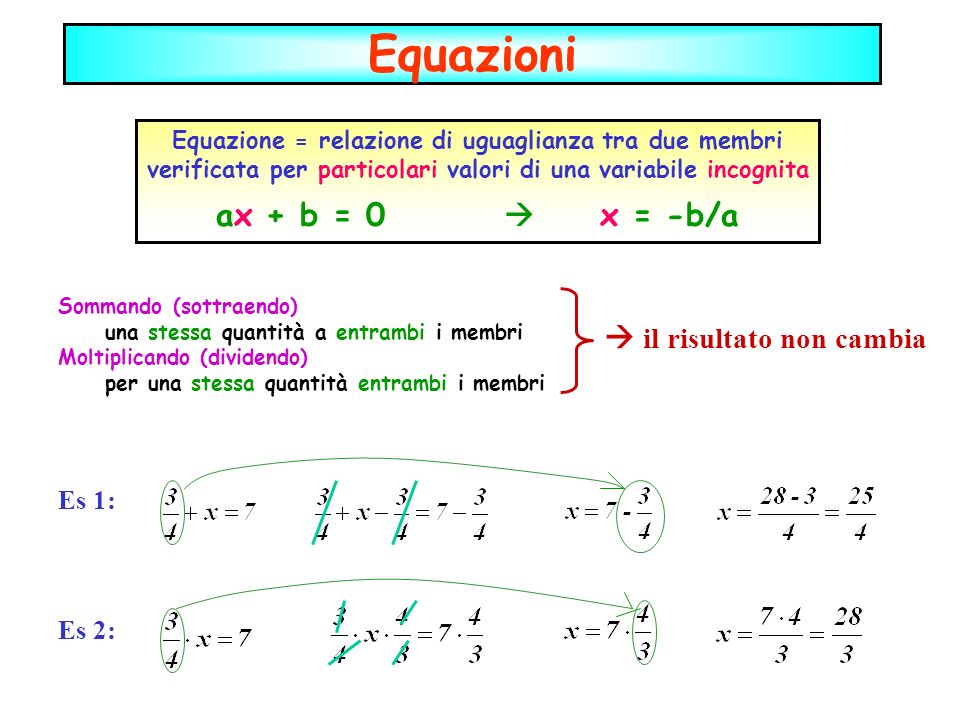 Equazioni ax + b = 0  x = -b/a  il risultato non cambia Es 1: Es 2: