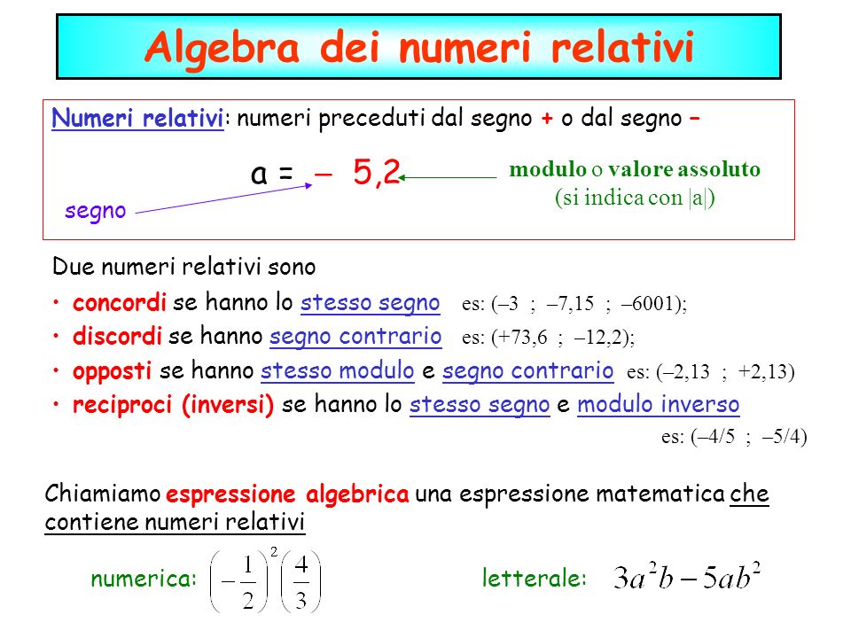 Algebra dei numeri relativi