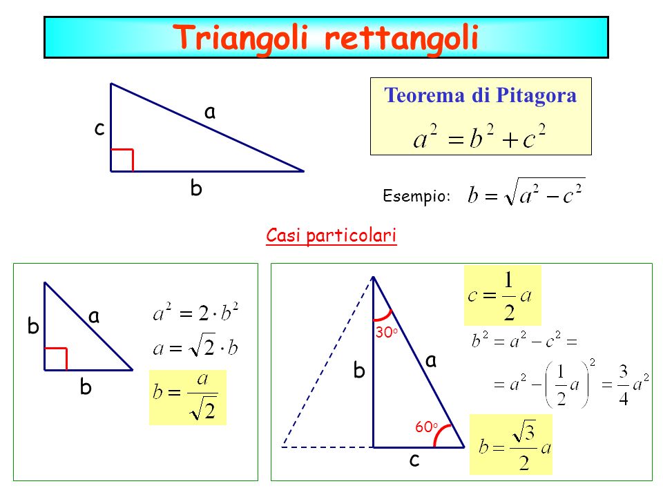 Triangoli rettangoli Teorema di Pitagora a c b a b a b b c