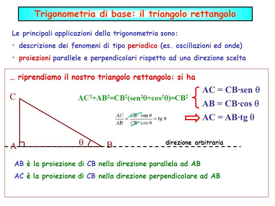 Trigonometria di base: il triangolo rettangolo