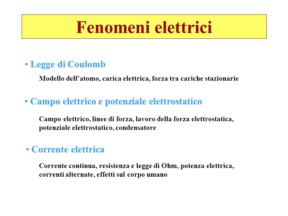 Fenomeni elettrici Legge di Coulomb