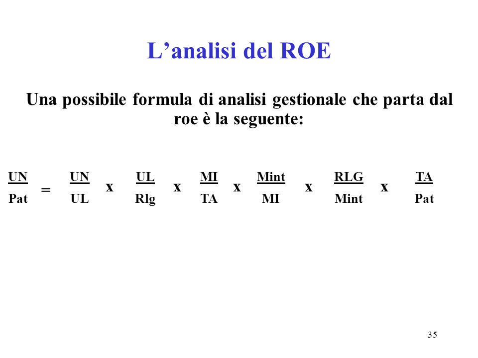 L’analisi del ROE Una possibile formula di analisi gestionale che parta dal roe è la seguente: UN.