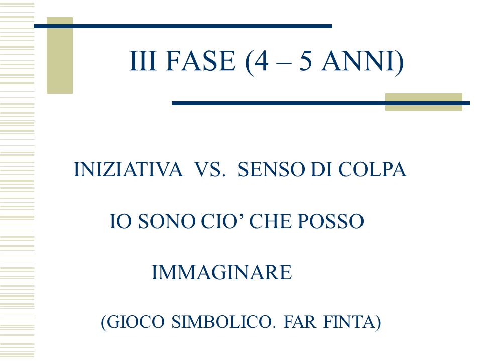 III FASE (4 – 5 ANNI) IMMAGINARE (GIOCO SIMBOLICO. FAR FINTA)