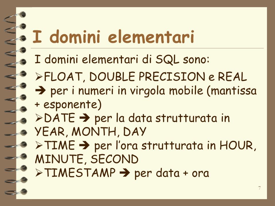 I domini elementari I domini elementari di SQL sono: