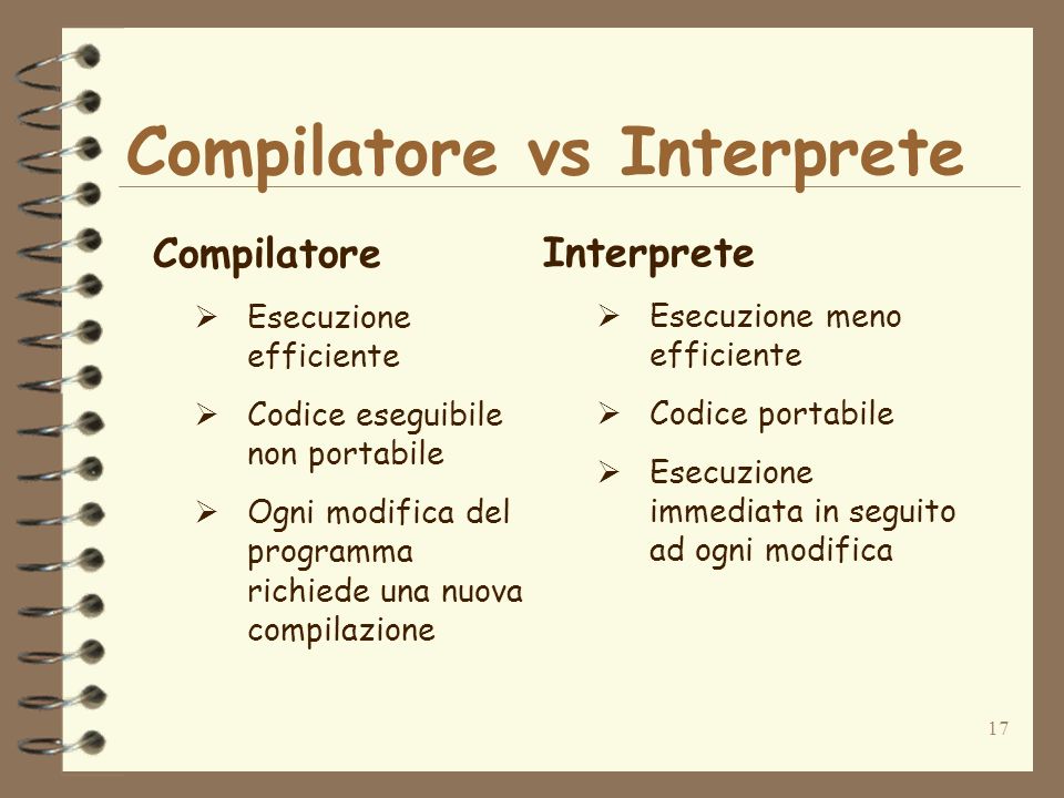 Compilatore vs Interprete