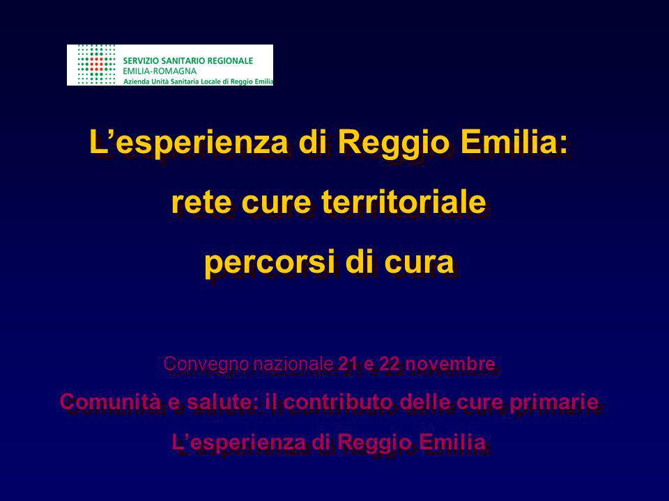 L’esperienza di Reggio Emilia: rete cure territoriale percorsi di cura