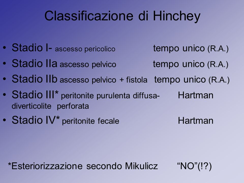 Classificazione di Hinchey