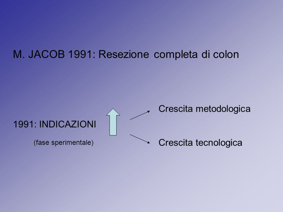 M. JACOB 1991: Resezione completa di colon