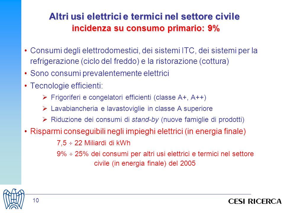 Altri usi elettrici e termici nel settore civile incidenza su consumo primario: 9%