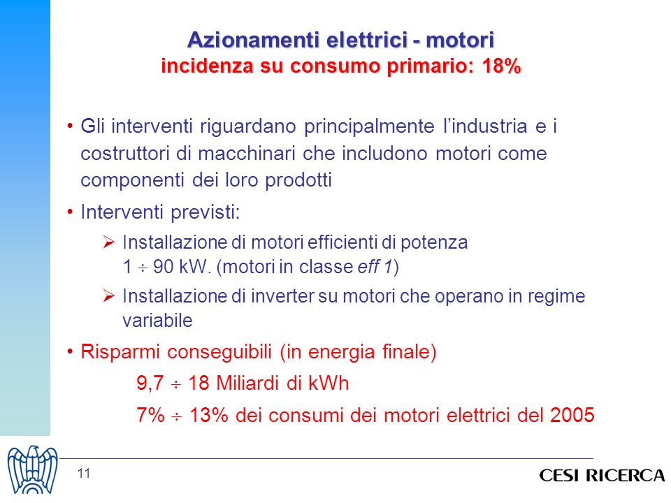 Azionamenti elettrici - motori incidenza su consumo primario: 18%