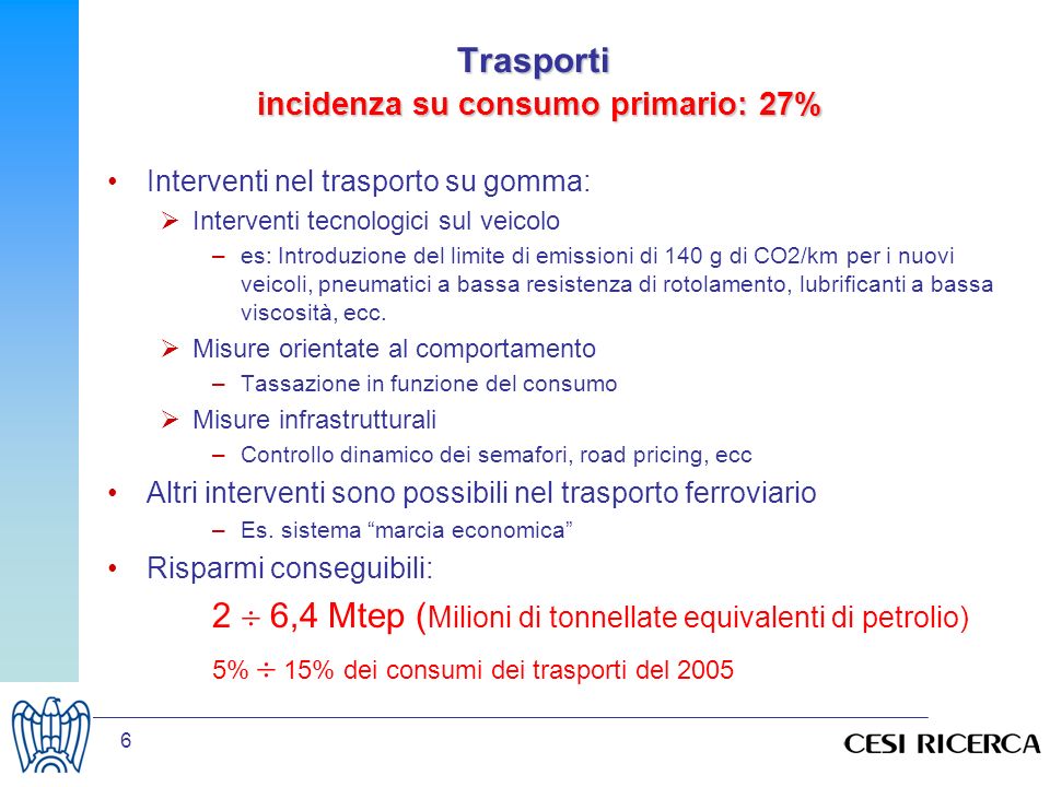 Trasporti incidenza su consumo primario: 27%