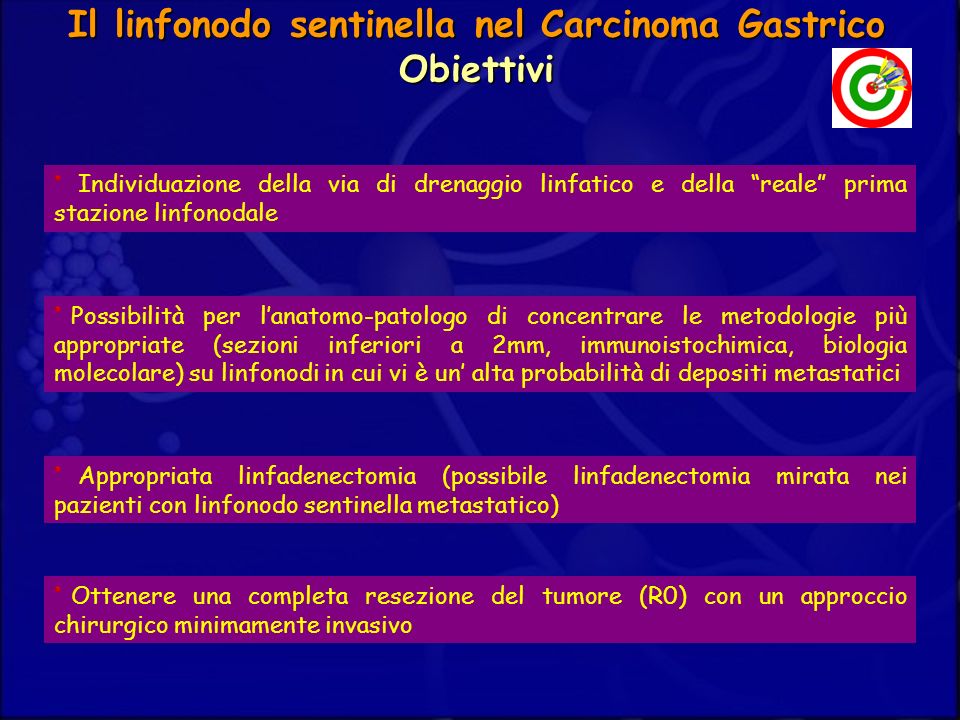 Il linfonodo sentinella nel Carcinoma Gastrico Obiettivi
