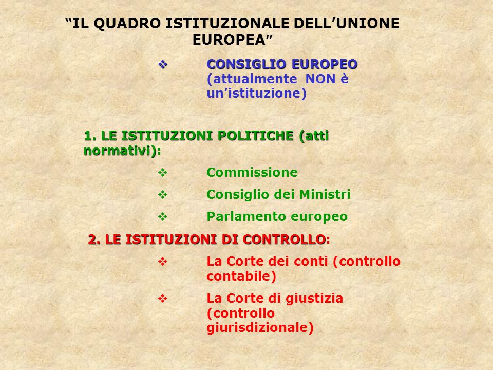 Le istituzioni dell Unione europea