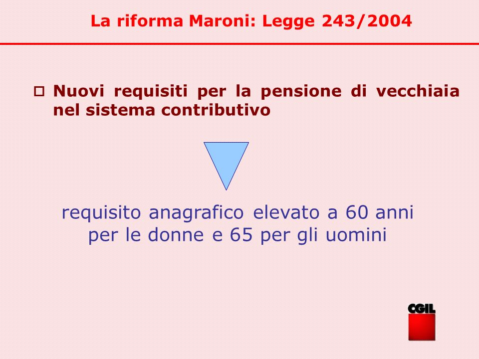 La riforma Maroni: Legge 243/2004