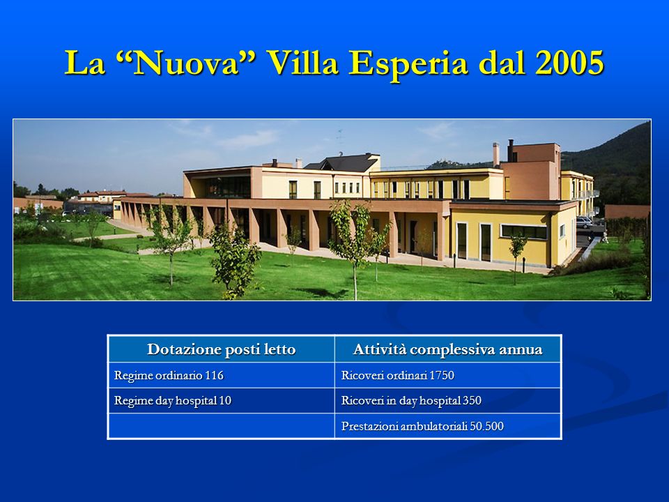 La Nuova Villa Esperia dal 2005