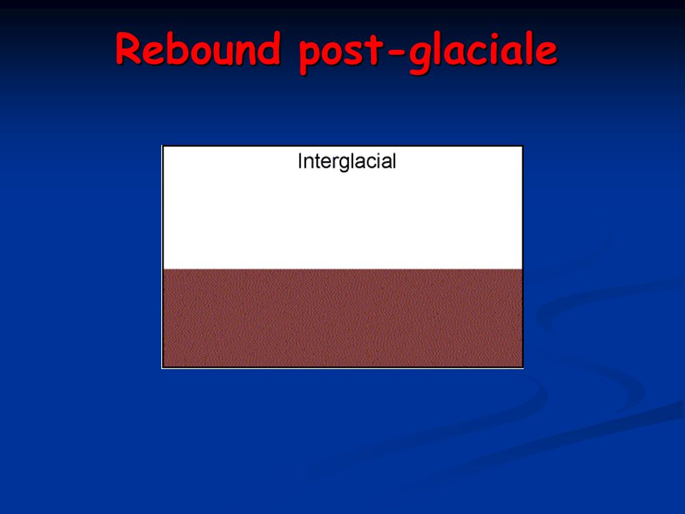 Rebound post-glaciale