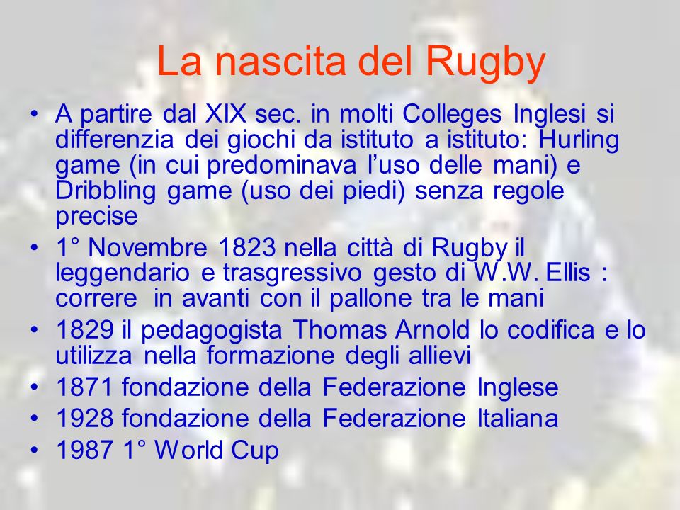 La nascita del Rugby