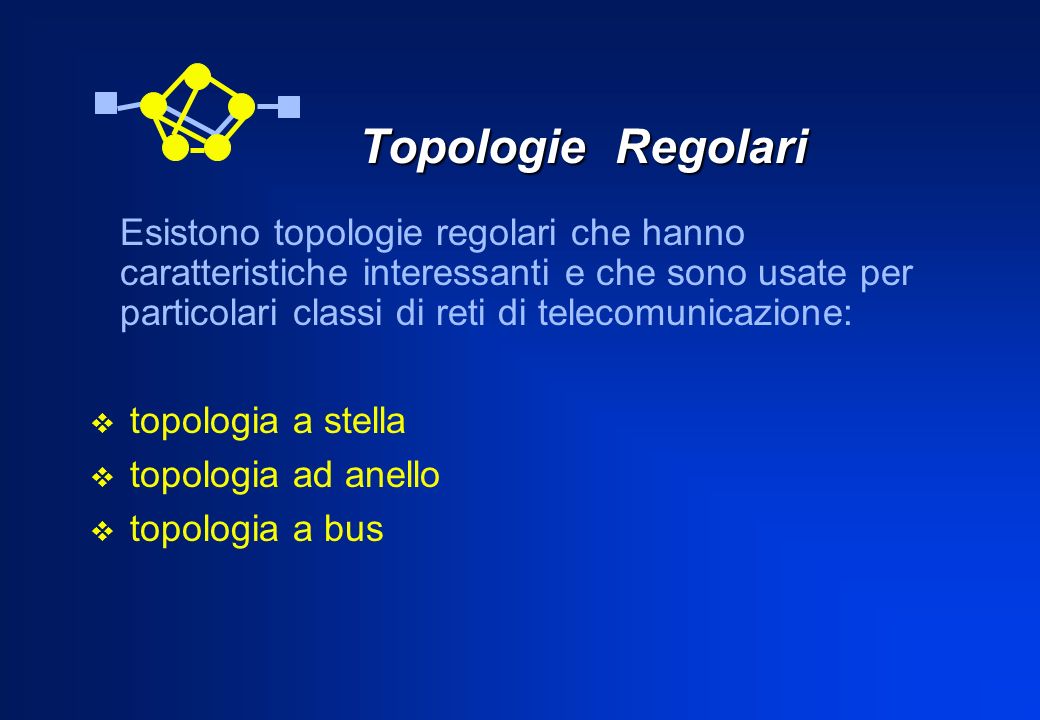 Topologie Regolari